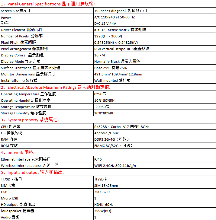 19寸條形屏網(wǎng)站簡介.png