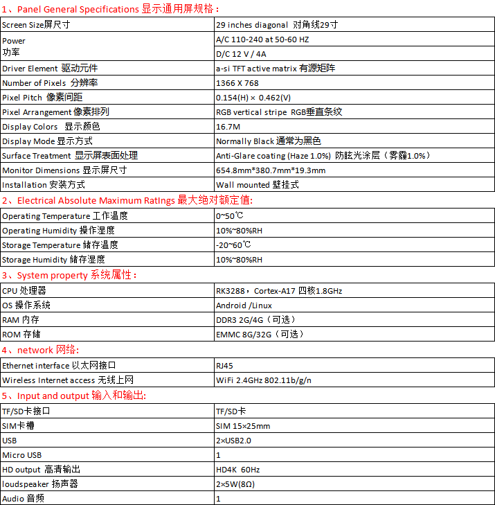 29寸條形屏網(wǎng)站簡介.png