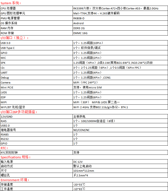 KS-YYSX-3399-主板產(chǎn)品參數(shù)網(wǎng)站簡(jiǎn)介.png