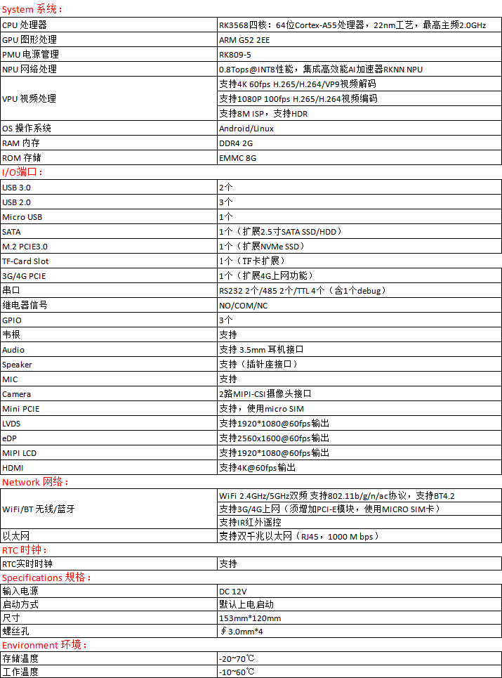 SL-3568主板產(chǎn)品參數(shù)網(wǎng)站簡(jiǎn)介.png