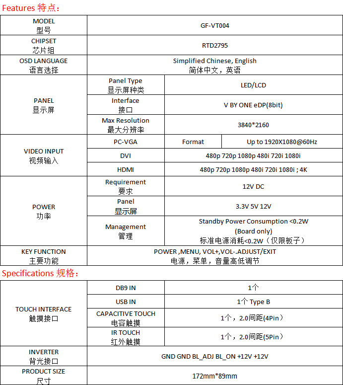 2795eDP驅(qū)動(dòng)板規(guī)格書產(chǎn)品參數(shù)網(wǎng)站簡介.png