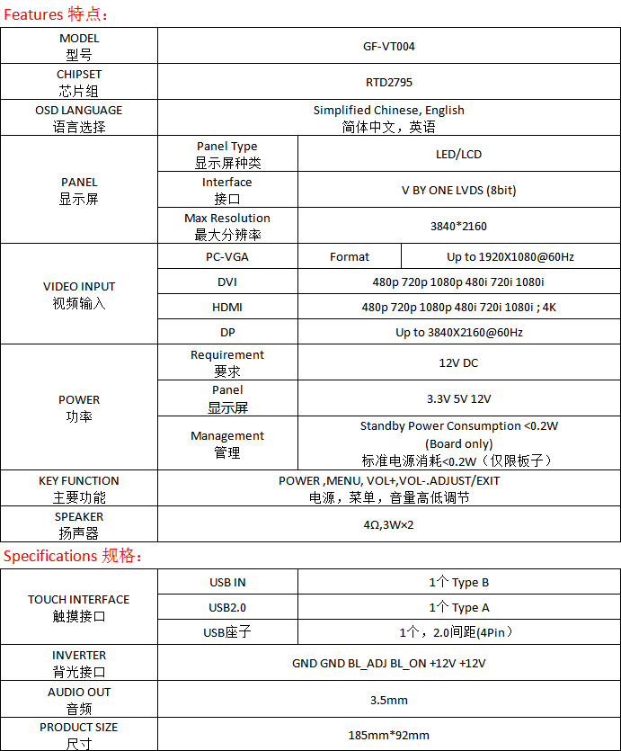 2795LVDS驅(qū)動板規(guī)格書產(chǎn)品參數(shù)網(wǎng)站簡介.png